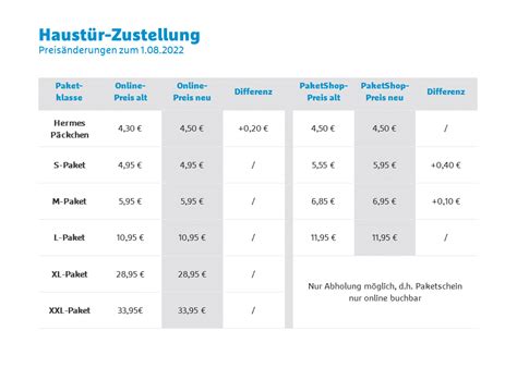 paket hermes münchner freiheit|hermes paketpreise 2022.